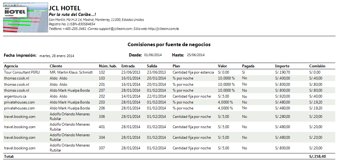 comisiones x agencia1.png