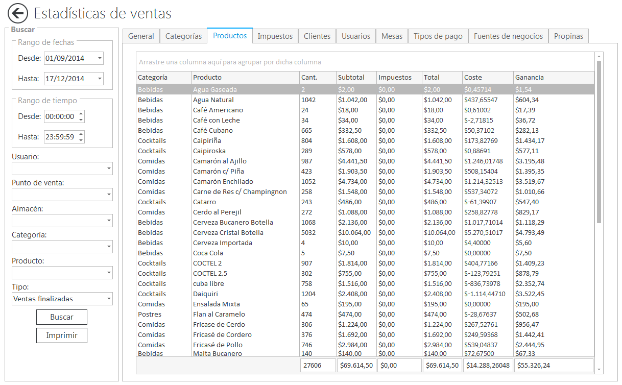 estadisticas ventas-productos1.png