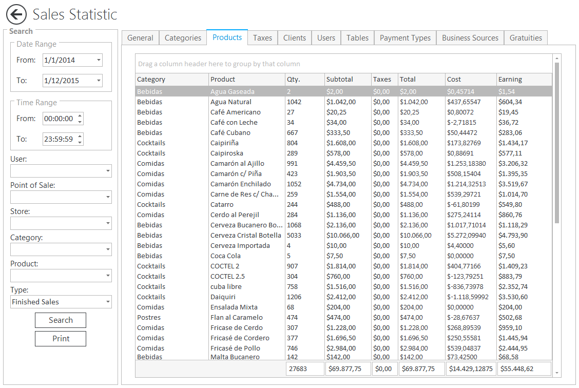 estadisticas ventas-productos1.png