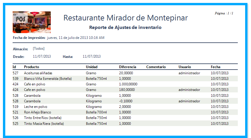informe-ajustes inventario.png