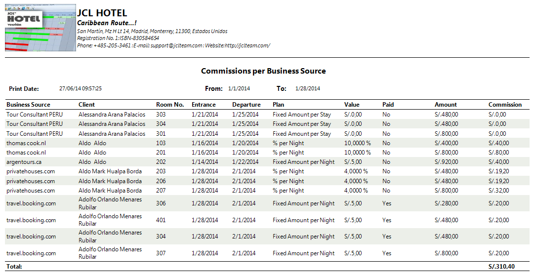 informe-comisiones x agencia de viajes1.png