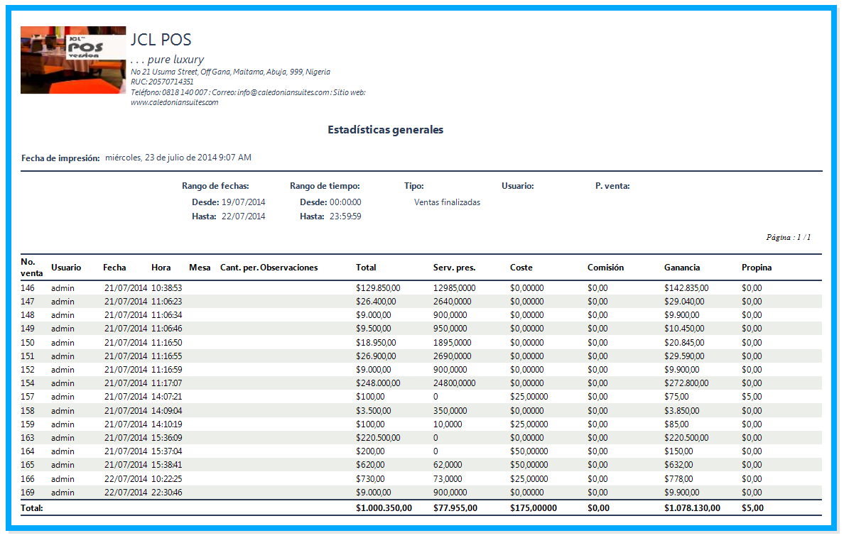 informe-estadisticas ventas-ventas1.png