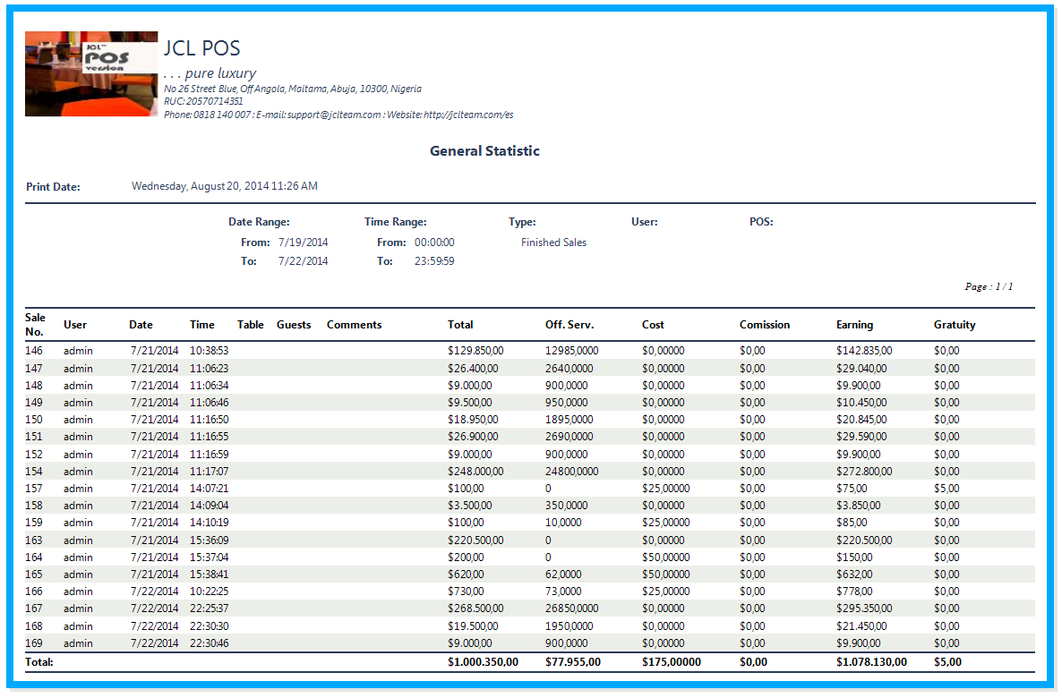 informe-estadisticas ventas-ventas1.png